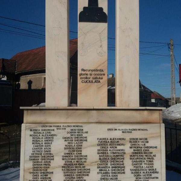 Troița din Cuciulata